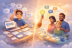 Fr&aring;ga f&ouml;rst, bygg sen